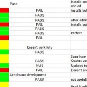 Liste des applications et tweaks Cydia compatible avec l’iPad