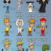 Humour : Comment se voient les utilisateurs d’iPhone, d’android, et de Blackberry entre eux