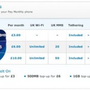 Le HotSpot gratuit en Grande-Bretagne