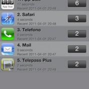 App Stat : Les statistiques d’utilisation de vos applications !