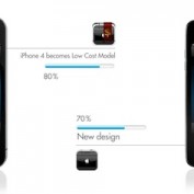 iPhone 5 : une vidéo qui résume le tout