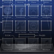 Concept iPhone : lancer la barre du multitâche avec ses doigts