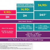 Forfaits Free Mobile : la timide réponse de Sosh