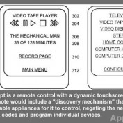 Un Brevet Apple sur une télécommande universelle tactile et intelligente