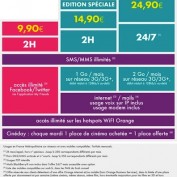 Sosh ajuste son offre pour le forfait illimité