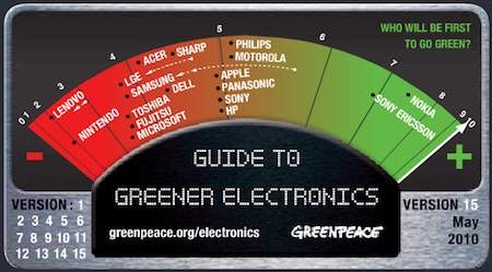Classement Greenpeace: Apple stagne