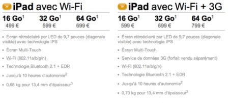 iPad : ouverture des commandes sur la Fnac.com et Darty