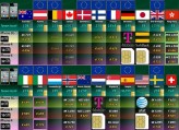 Comparatif des prix de l’iPhone 4 dans plusieurs pays