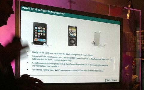 iPod Touch 4G