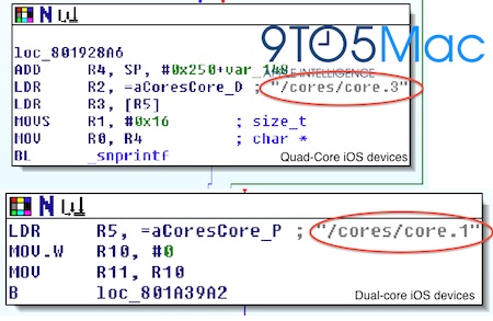 quadcore a6 ios 5.1 beta2 Un processeur A6 dans liPad 3 ?