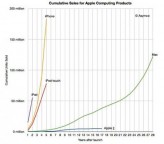 statsmacidevice statsmacidevice
