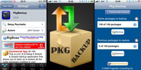PKG Backup